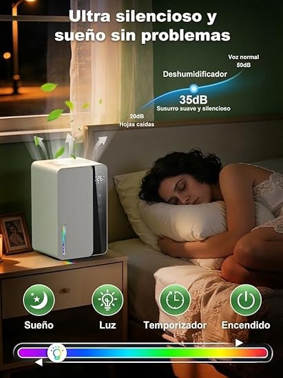 Miniatura Deshumidificador 1,8L Peltier 32dB 2