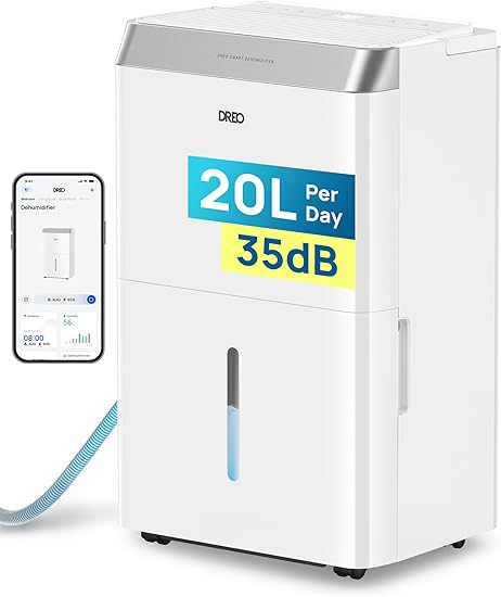 DREO 20L WiFi App análisis y opinión InteriorSano