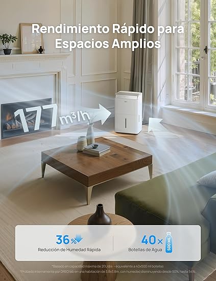 DREO deshumidificador 20L WiFi con pantalla LED - imagen 4