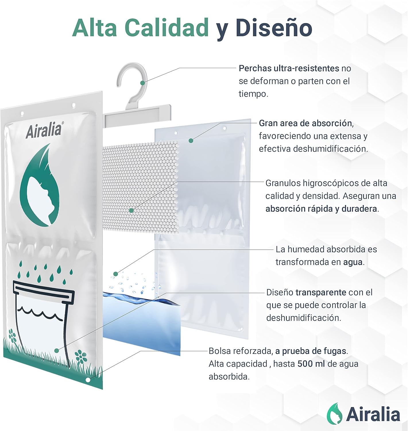 AIR-DRYBAG segunda imagen