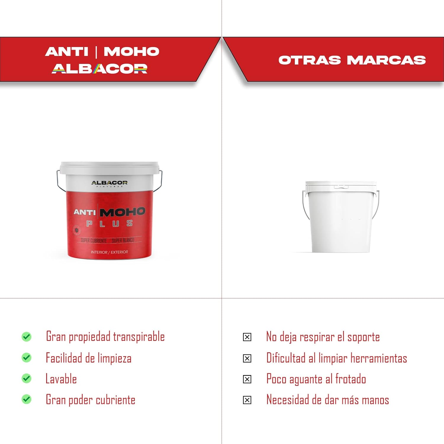 ALBACOR pintura antihumedad tercera imagen