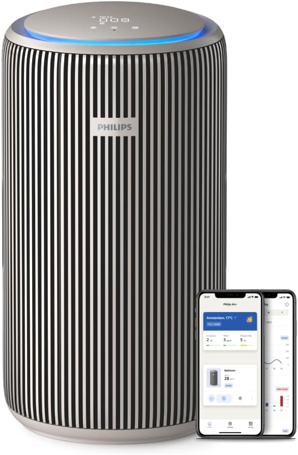 Philips PureProtect Serie 3200 purificador de aire inteligente análisis y opinión